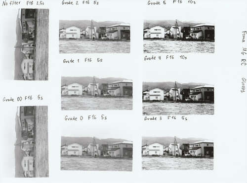 Effect of filters on foma paper